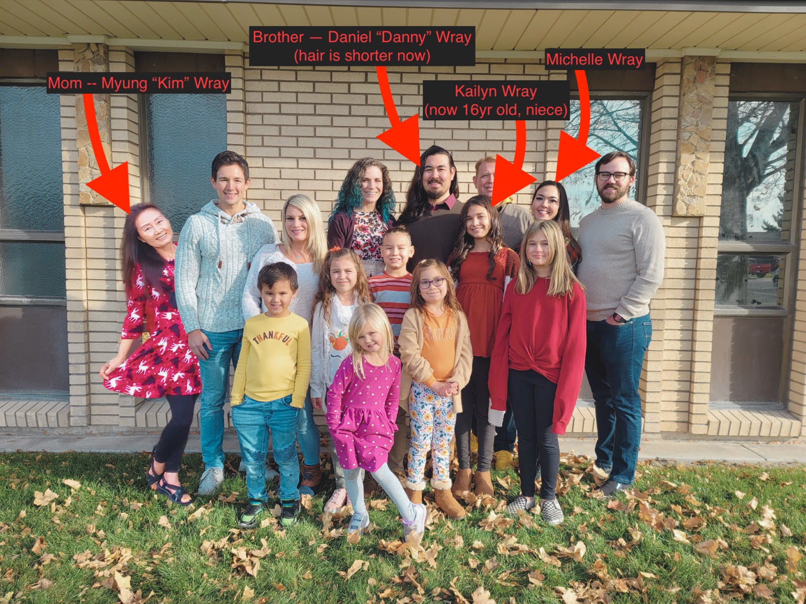 The Wray family, October 2024 — annotated.